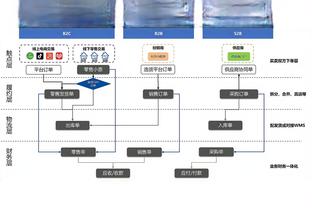 谁能成联盟门面？字母哥：有文班和约基奇 不过后者对这不感兴趣